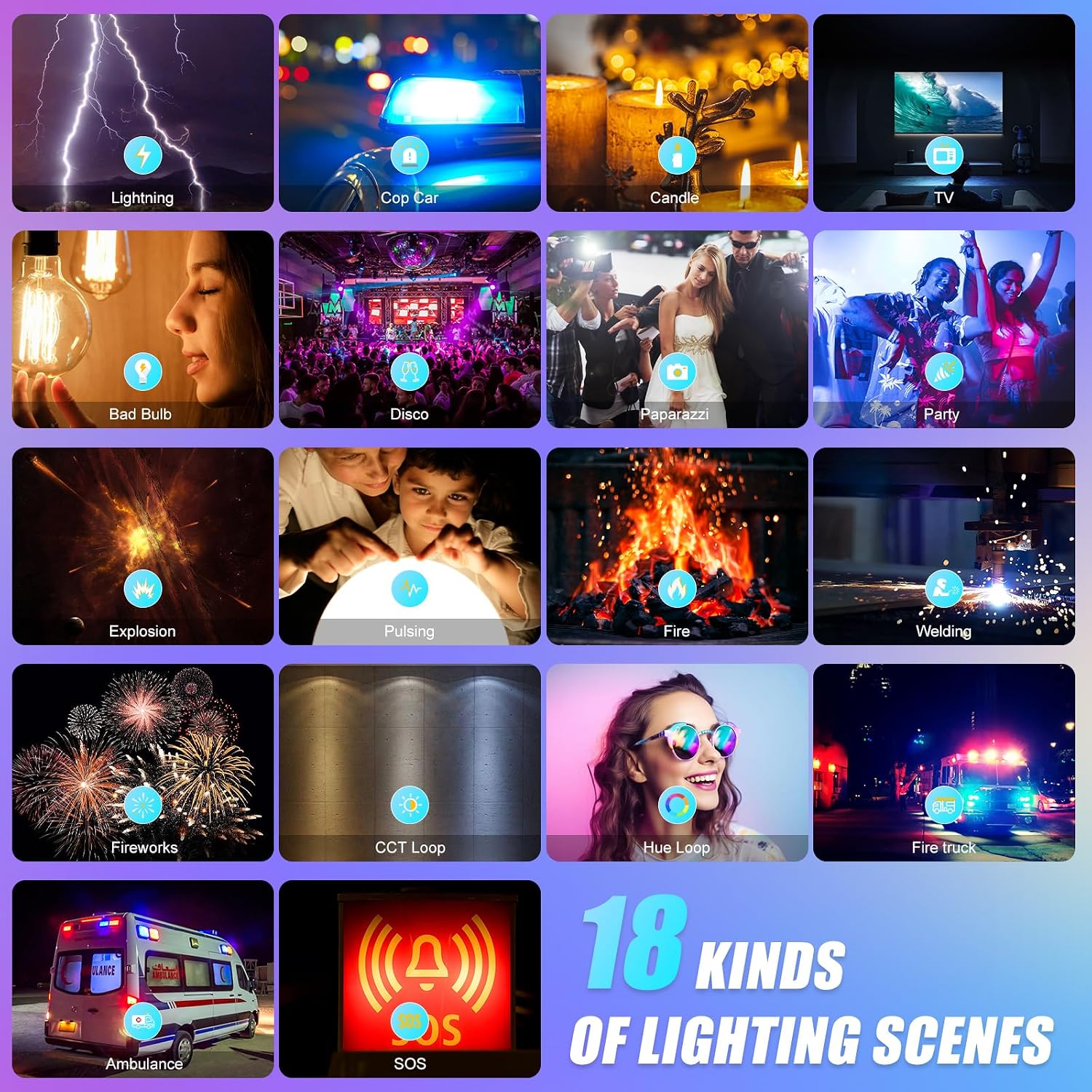 앱 제어 기능이 있는 RGB LED 패널 비디오 조명, - Video Light Panel Led 리뷰 및 가격