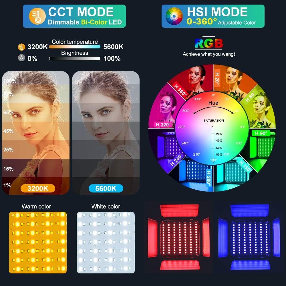 앱 제어 기능이 있는 RGB LED 패널 비디오 조명, - Video Light Panel Led 리뷰 및 가격
