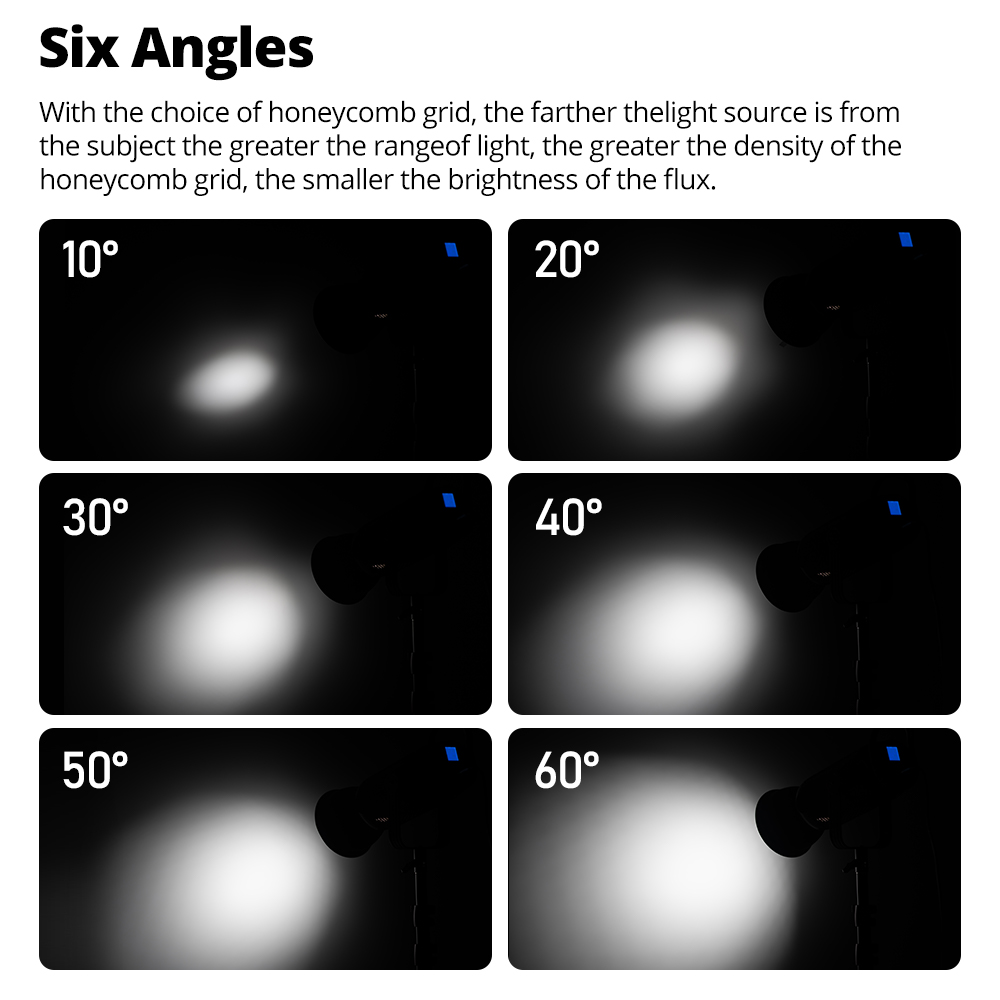 앰비트풀 HK-06C 스포트라이트 허니콤 그리드 세트  - Photography Lighting Grid 리뷰 및 가격
