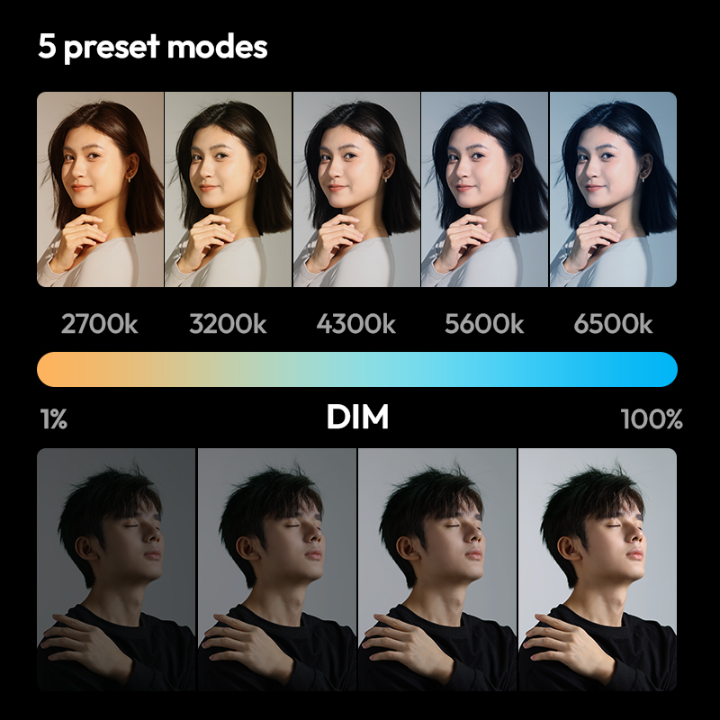 울란지 P40 Bi |   P40 RGB 40W LED - Video Light Panel Led 리뷰 및 가격