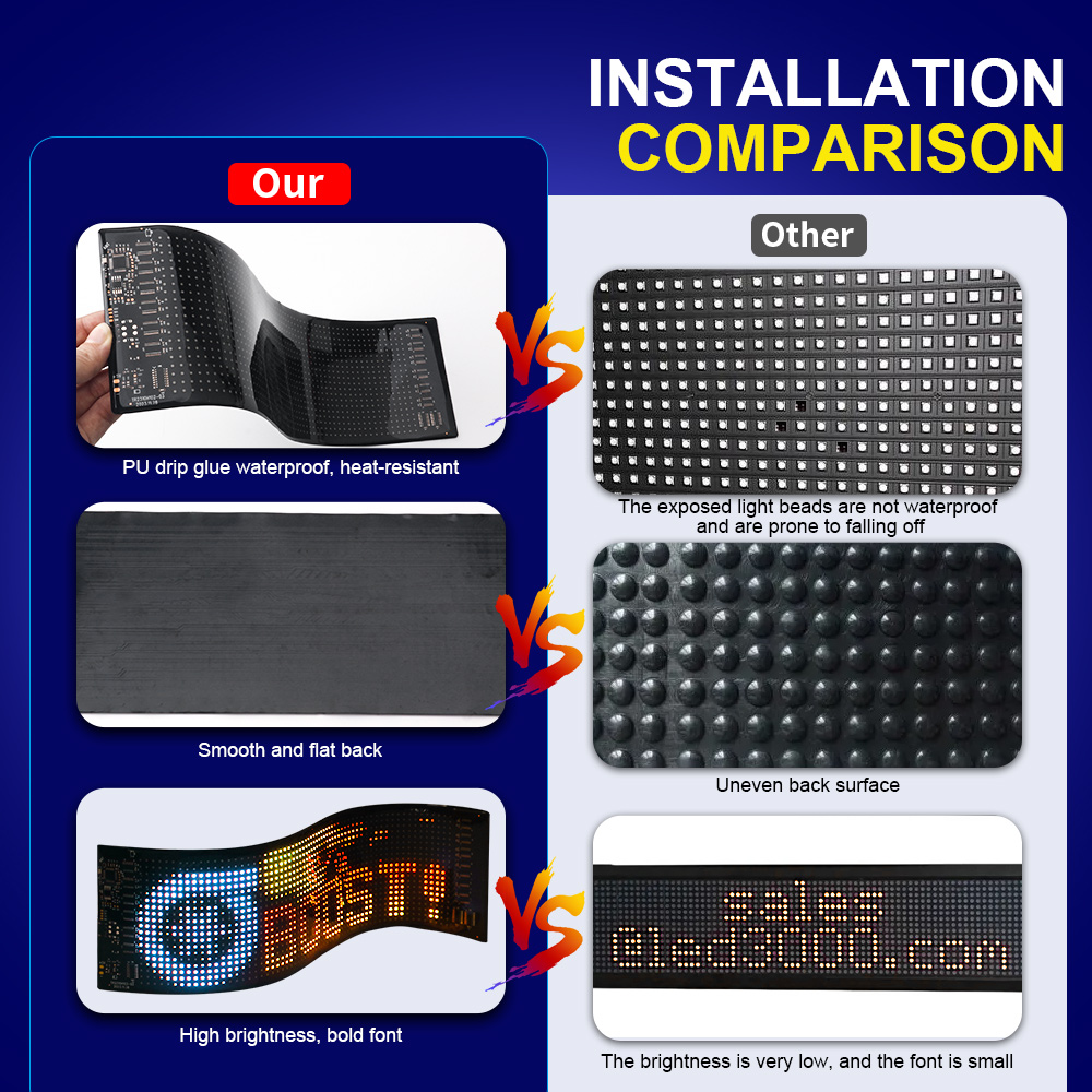 LED 매트릭스 픽셀 패널 스크롤링 밝은 광고 LED  - Video Light Panel Led 리뷰 및 가격