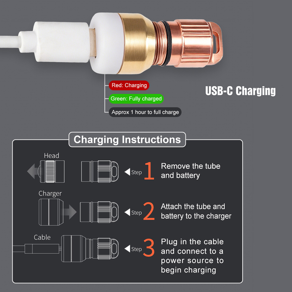 구리 손전등 EDC LED 포켓 라이트 유형 USB C - Snoot Flash Modifier 리뷰 및 가격