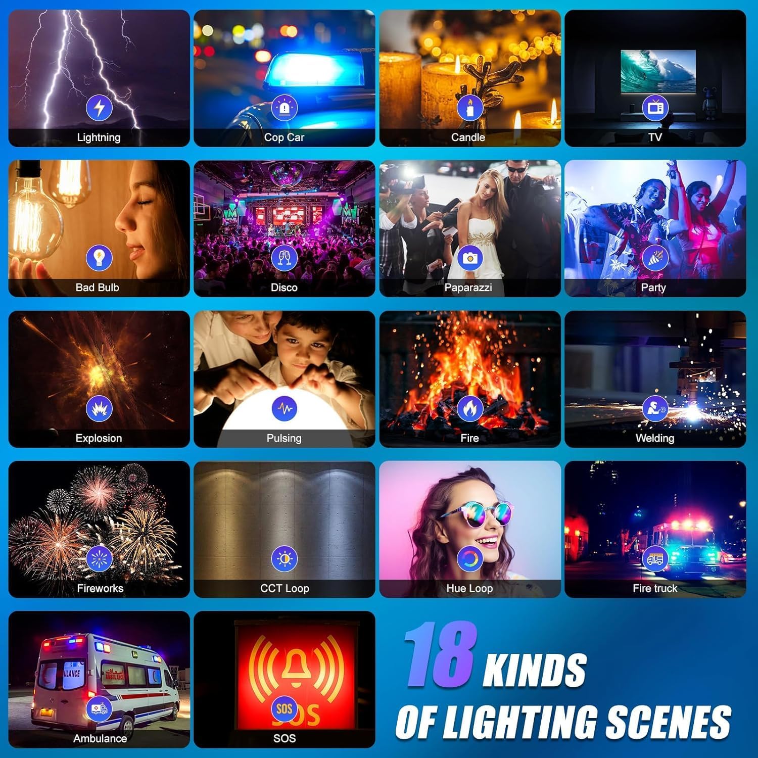 RGB LED 비디오 조명 키트, 3팩 스튜디오 비디오 - Video Light Panel Led 리뷰 및 가격