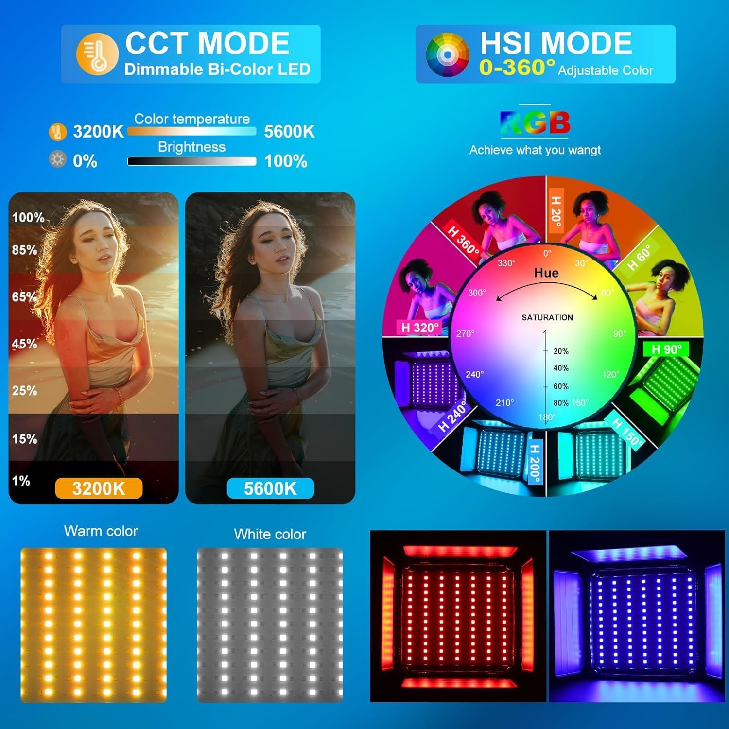 RGB LED 비디오 조명 키트, 3팩 스튜디오 비디오 - Video Light Panel Led 리뷰 및 가격
