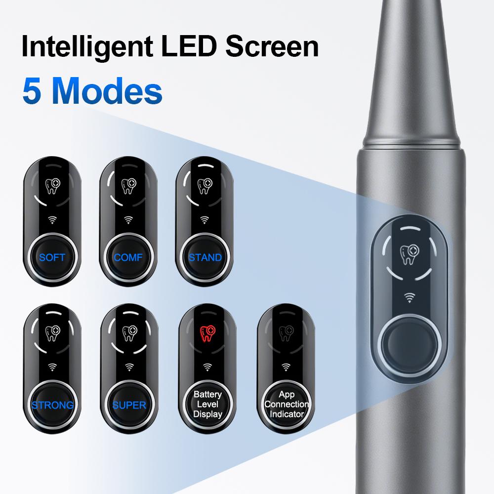 새로운 비주얼 초음파 치과 스케일러 500W 360 ° - Photography Lighting Effects 리뷰 및 가격