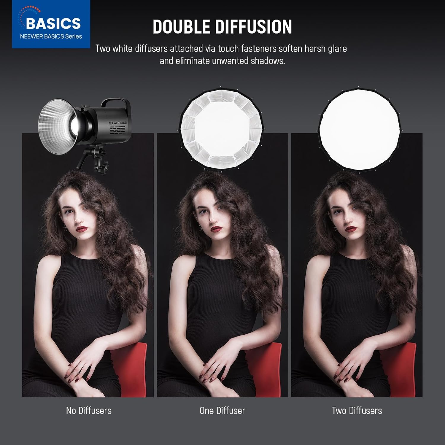 보웬스 마운트가 있는 파라볼릭 소프트박스, 스튜디오 사 - Photography Lighting Softbox 리뷰 및 가격