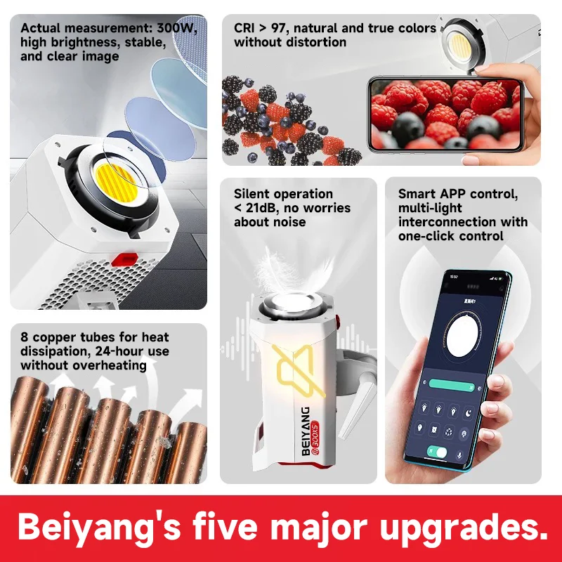 베이양 사진 장비 300W 2800K-6500K 화이트 - Photography Lighting App 리뷰 및 가격